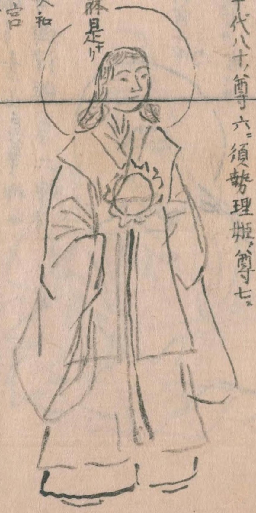 Portrait de Kushinadahime